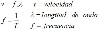 Resultado de imagen de velocidad de propagacion onda formula